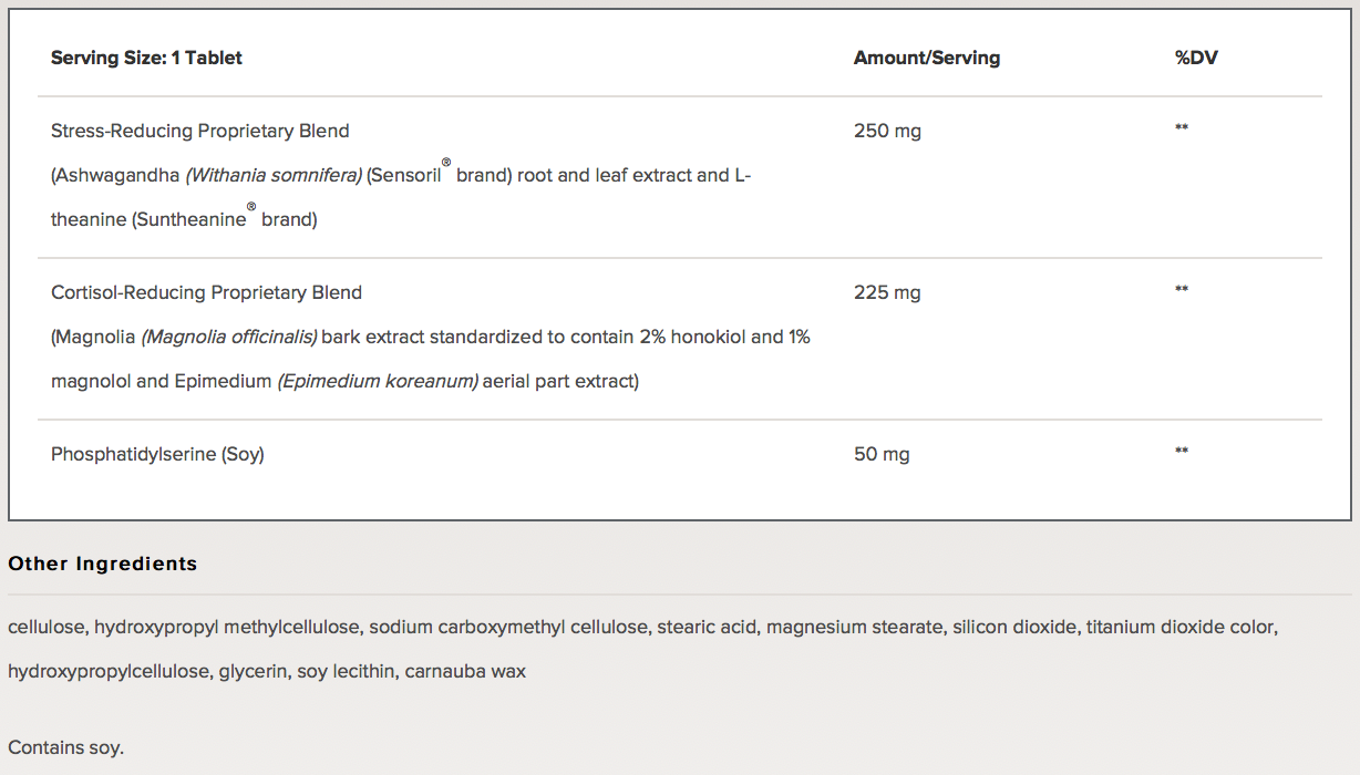 Cortisol Manager