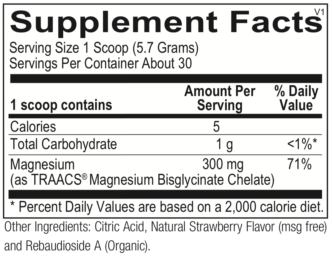 Reacted Magnesium Powder